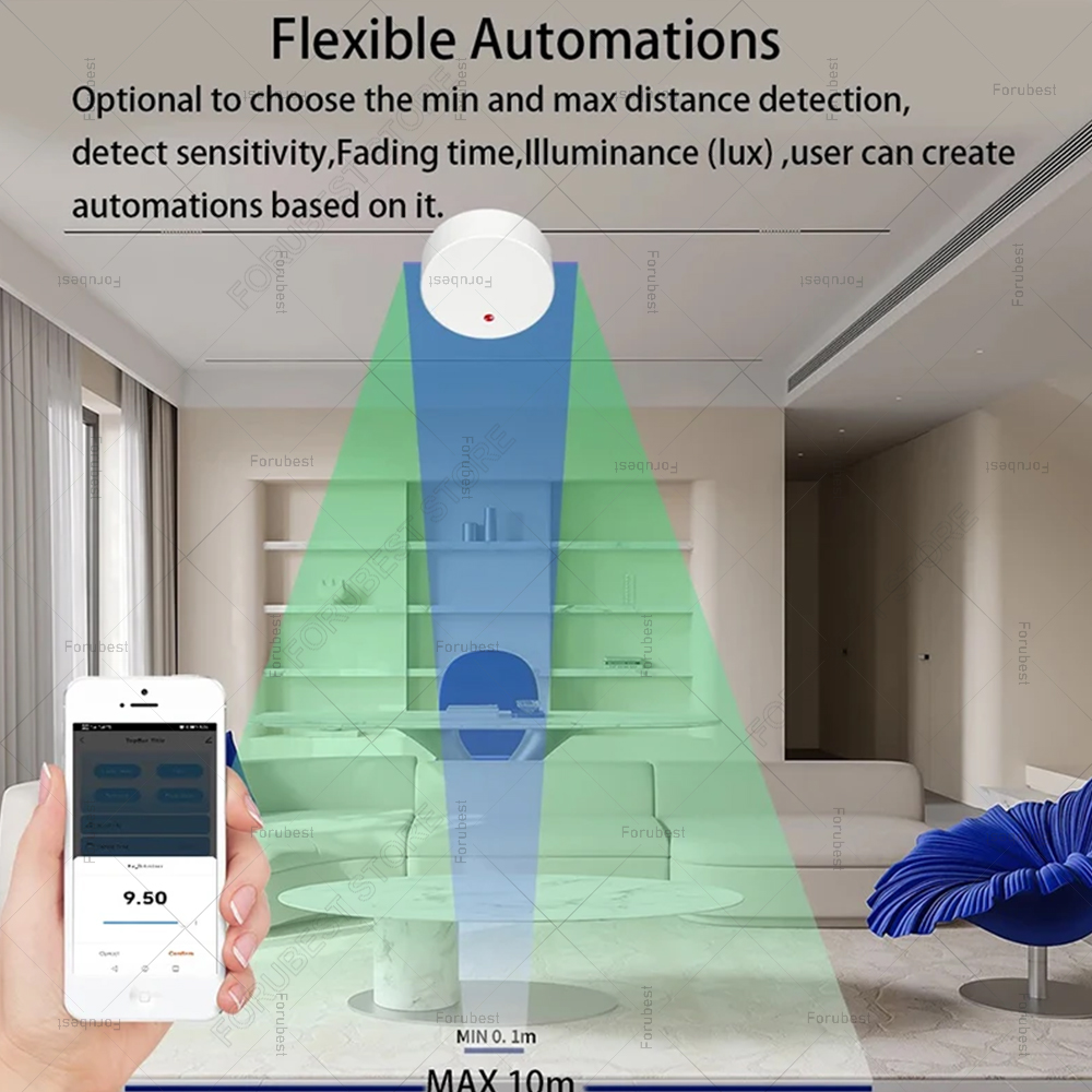 زيجبي واي فاي MmWave وجود الإن - مراجعة Home Automation Ideas وسعره