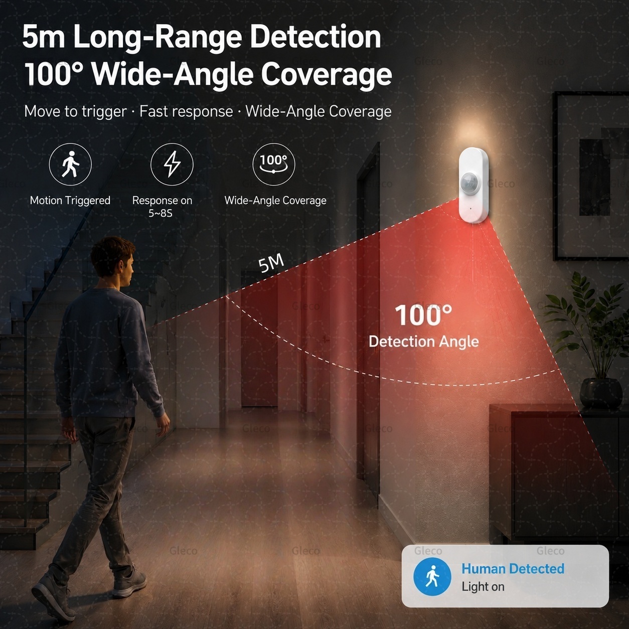 مستشعر حركة ذكي بتقنية واي فاي - مراجعة Home Automation Ideas وسعره